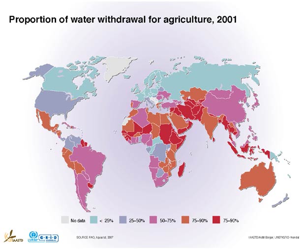 Agricultural water withdrawals